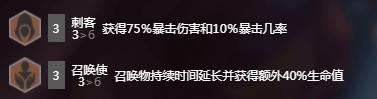 LOL云頂之弈9.23雷霆召喚地獄火陣容是什么 云頂之弈9.23雷霆召喚地獄火陣容推薦