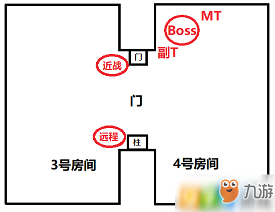 魔兽世界怀旧服黑翼之巢费尔默怎么打 BWL老四费尔默攻略