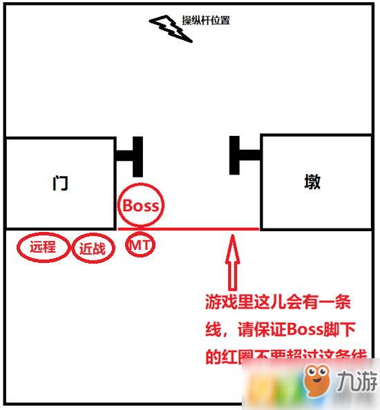 魔獸世界懷舊服黑翼之巢克洛瑪古斯怎么打 BWL老七克洛瑪古斯攻略