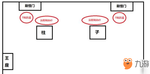 魔獸世界懷舊服黑翼之巢奈法利安怎么打_魔獸世界懷舊服黑翼之巢奈法利安打法技巧攻略