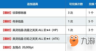 FGO1500萬(wàn)下載商店道具有哪些