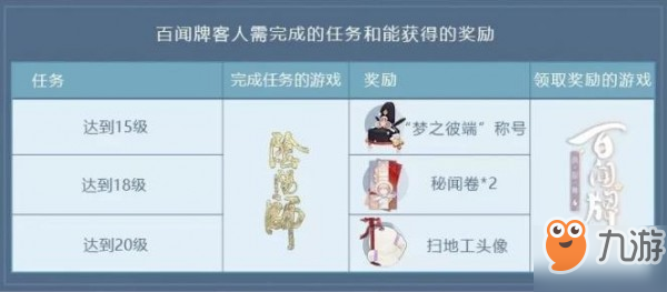 阴阳师联动百闻牌活动攻略 阴阳师百闻牌联动阴阳师奖励获得方法