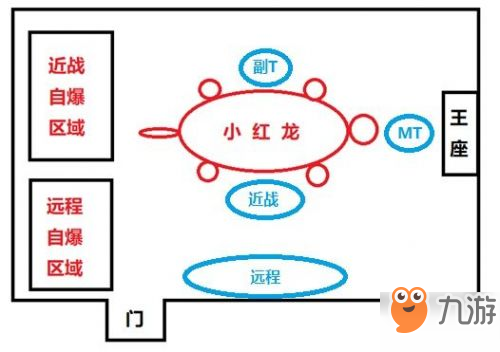 魔獸世界小紅龍怎么打？