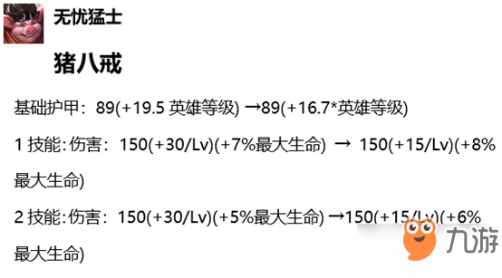 王者荣耀1月29日体验服停机更新公告