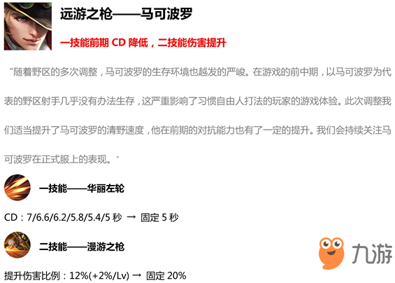 王者榮耀1月30日全服不停機更新公告