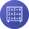 Multiplication table - learn easily如何升级版本