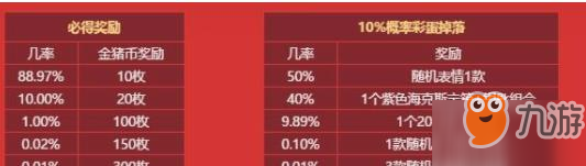 lol英雄聯(lián)盟金豬幣任務有哪些 金豬幣怎么快速獲得