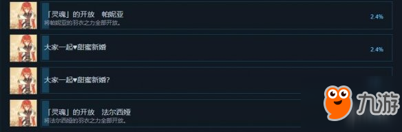 《阿加雷斯特戰(zhàn)記新婚》pc版成就有哪些 pc版全成就一覽