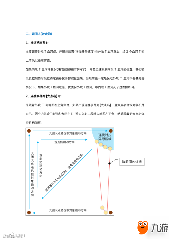 《逆水寒》英雄舞陽(yáng)老三打法教程 6藥人BOSS打法攻略