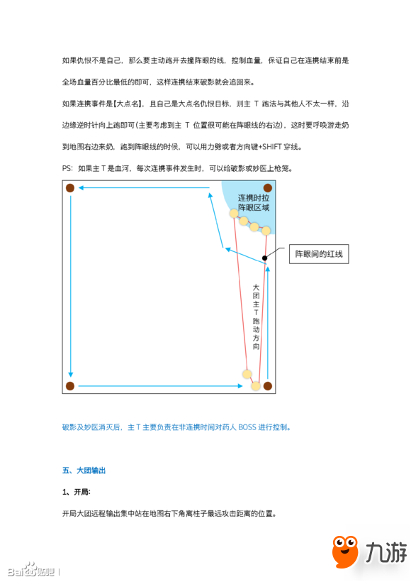 《逆水寒》英雄舞陽(yáng)老三打法教程 6藥人BOSS打法攻略