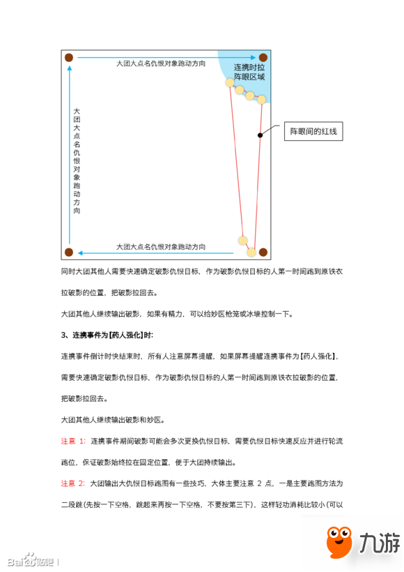 《逆水寒》英雄舞陽(yáng)老三打法教程 6藥人BOSS打法攻略