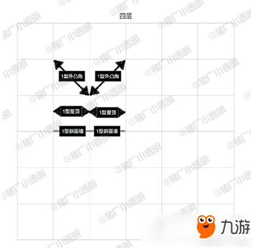 明日之后8級莊園房子設計圖紙 豪華建筑推薦第15期