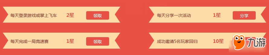 QQ飛車2月飛車幸運(yùn)星-QQ飛車2月飛車幸運(yùn)星活動(dòng)地址