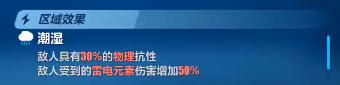 崩壞3潮濕天氣是什么？潮濕天氣解讀