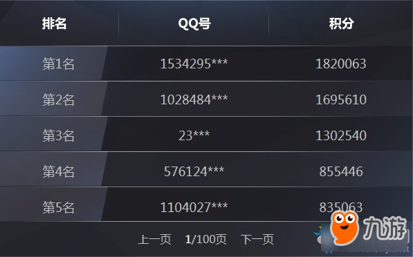 《QQ炫舞》2月决战紫禁之巅 自定义奖励等你来拿