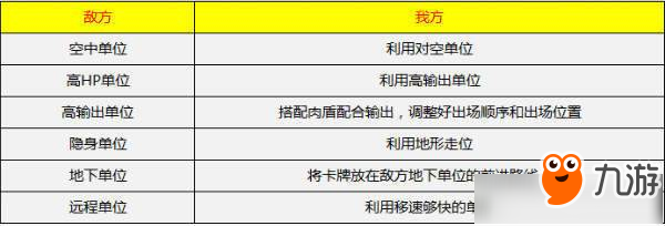 波姆波姆團(tuán)新手怎么玩 波姆波姆團(tuán)新手攻略詳解