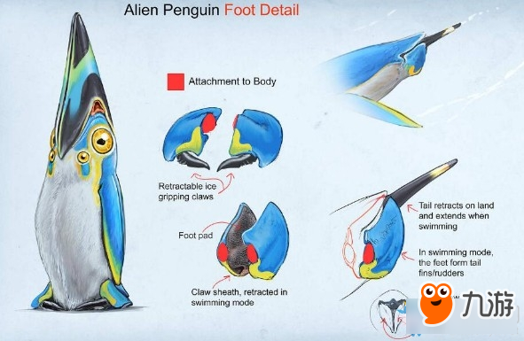 《深海迷航：零度之下》DLC生物图鉴一览