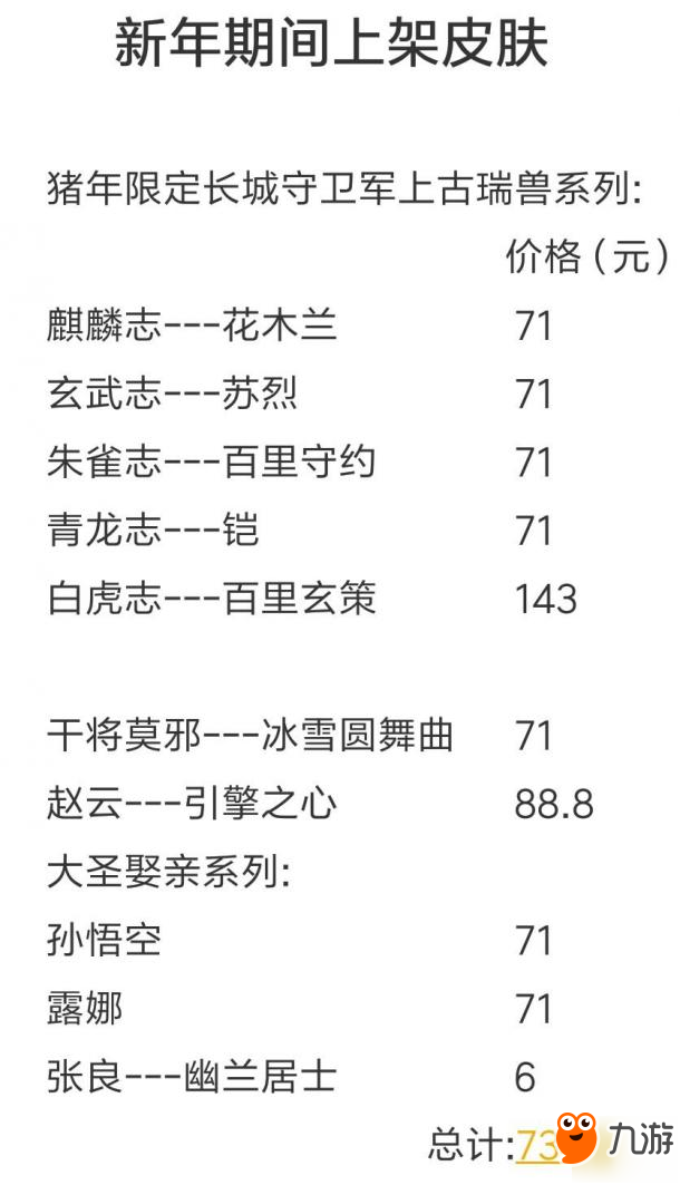 王者榮耀-二月份即將上架皮膚總匯，全部入手至少要734!你的紅包夠嗎？