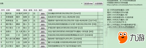 《刀塔自走棋》最強陣容分析 最強陣容怎么組合？