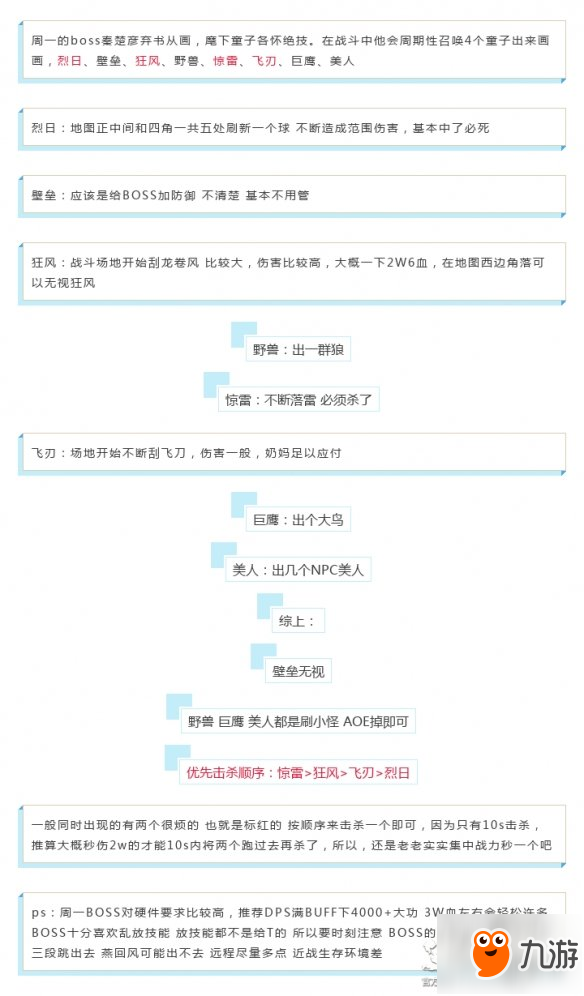 《逆水寒》秦楚彦怎么打？江湖挑战秦楚彦攻略