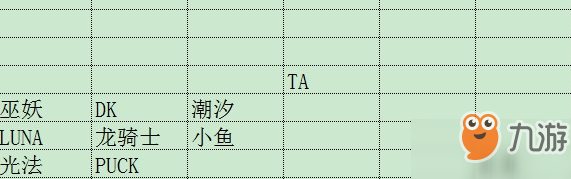 Dota2刀塔自走棋八羁绊高输出阵容分享