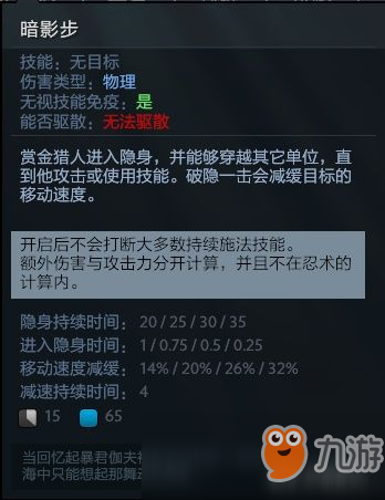 《DOTA2》四號位賞金攻略