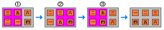 《鬼武者HD復(fù)刻版》全成就白金流程攻略