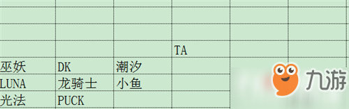 刀塔多多自走棋超強陣容推薦