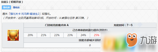 fgo从者强化任务第10弹爱迪生加强了什么？fgo从者强化任务第10弹爱迪生加强前强后的对比