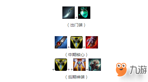 lol2019蔚符文天赋加点出装攻略