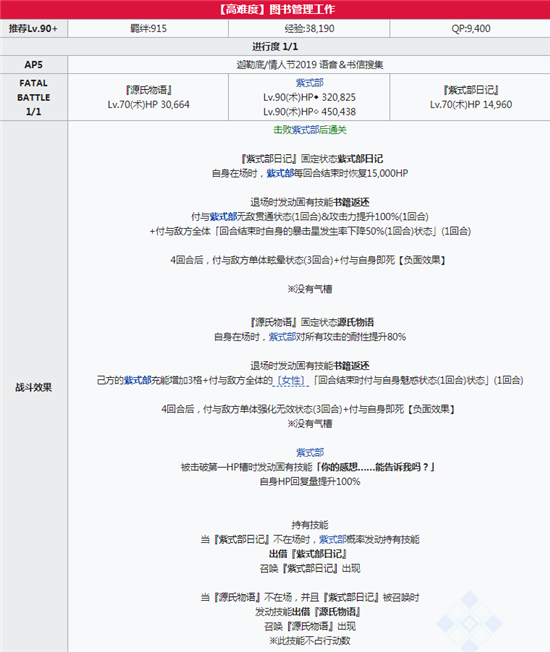 fgo情人節(jié)2019高難本紫式部怎么打？fgo情人節(jié)2019高難本通關攻略