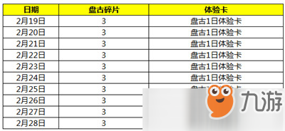 王者榮耀盤古碎片怎么獲得 盤古碎片可以兌換什么