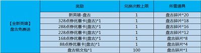 王者榮耀盤古碎片怎么獲得 盤古碎片可以兌換什么