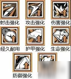 《明日之后》战斗无人机技能怎么搭配 战斗无人机技能搭配推荐