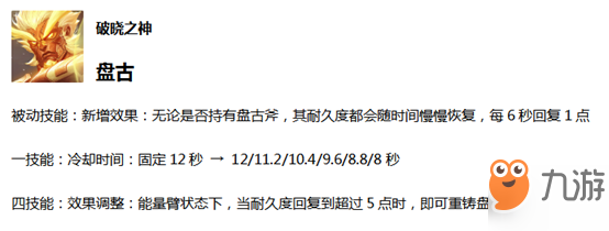 《王者榮耀》體驗(yàn)服2月15日更新了什么 2月15日盤古技能增強(qiáng)