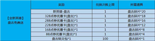 王者榮耀盤古活動怎么玩 王者榮耀盤古活動獲取攻略