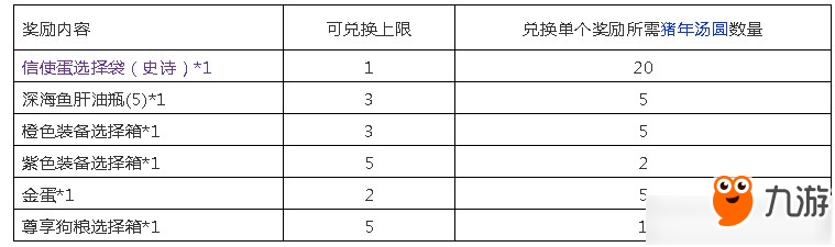 《小冰冰傳奇》2019元宵節(jié)活動