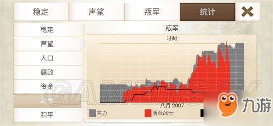 反叛公司快速消滅叛軍 滅叛軍方法