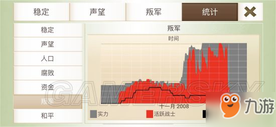 反叛公司快速消灭叛军 灭叛军方法