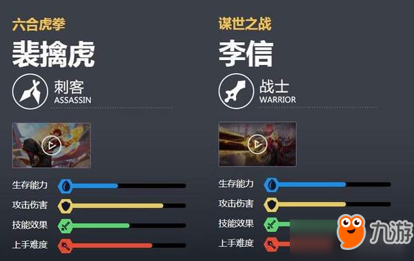 王者榮耀李信裴擒虎對(duì)比詳情 誰的雙形態(tài)更強(qiáng)？