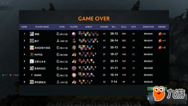 《DOTA2》自走棋惡魔流玩法進(jìn)階介紹