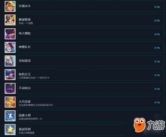 《战纹WarGroove》游戏成就有哪些 全成就奖杯一览