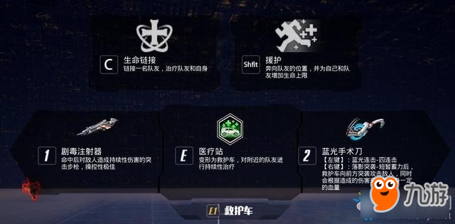 《变形金刚OL》救护车使用攻略及火种选择介绍