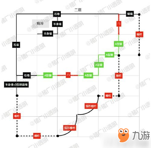 明日之后8级庄园别墅建设图 明日之后八级庄园房子设计图