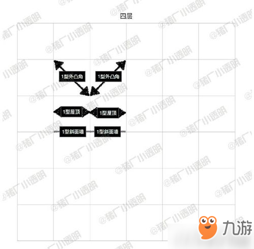 明日之后8级庄园别墅建设图 明日之后八级庄园房子设计图