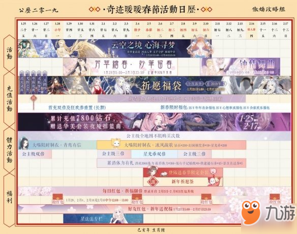 《奇迹暖暖》2月2日春节活动一览 少女的决意获得方法