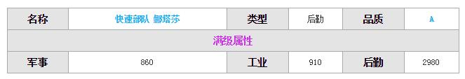 红警OL手游娜塔莎图鉴 娜塔莎技能芯片搭配推荐攻略