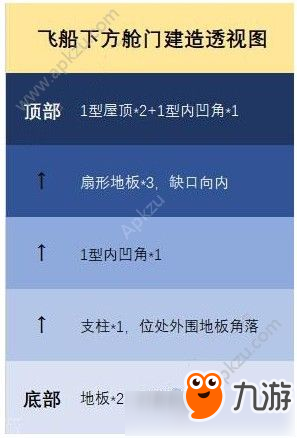 明日之后太空飛船怎么造 明日之后太空飛船制作攻略詳解