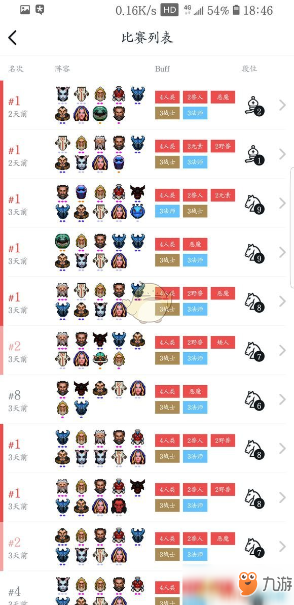 《DOTA2》自走棋四人類三戰(zhàn)士三法師陣容搭配