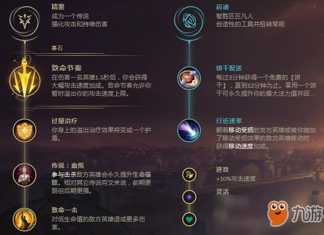 《LOL》9.3ADC女王艾希攻略